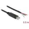 Kabel adaptera USB 2.0 Typ-A na szeregowy RS-485 openwire do lutowania 0,5m Delock 64242