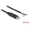 Kabel adaptera USB 2.0 Typ-A na szeregowy RS-485 openwire do lutowania 0,5m Delock 64242