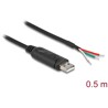 Kabel adaptera USB 2.0 Typ-A na szeregowy RS-485 openwire do lutowania 0,5m Delock 64242