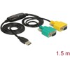 Adapter USB 2.0 Typ-A na 2x szeregowe DB9 RS-232 Delock 63466