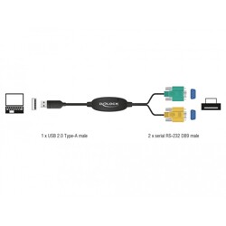 Adapter USB 2.0 Typ-A na 2x szeregowe DB9 RS-232 Delock 63466
