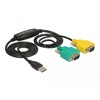 Adapter USB 2.0 Typ-A na 2x szeregowe DB9 RS-232 Delock 63466