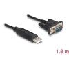 Adapter USB 2.0 na szeregowy RS-485 z zabezpieczeniem ESD 15kV Delock 66283