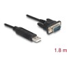 Adapter USB 2.0 na szeregowy RS-485 z zabezpieczeniem ESD 15kV Delock 66283