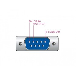 Adapter USB 2.0 na szeregowy RS-485 z zabezpieczeniem ESD 15kV Delock 66283