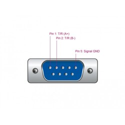 Adapter USB 2.0 Typ-A na 1x szeregowy RS-485 DB9 Delock 66280