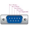 Przejściówka USB 2.0 Typ-A męska na 1x szeregowy RS-422/485 DB9 Delock 66286