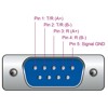 Przejściówka USB 2.0 Typ-A męska na 1x szeregowy RS-422/485 DB9 Delock 66286