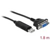 Adapter USB 2.0 na RS-232 z kompaktową obudową złącza Delock 66281