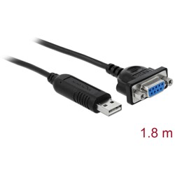 Adapter USB 2.0 na RS-232 z kompaktową obudową złącza Delock 66281