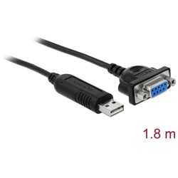 Adapter USB 2.0 na RS-232 z kompaktową obudową złącza Delock 66281