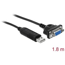 Adapter USB 2.0 na RS-232 z kompaktową obudową złącza Delock 66281