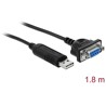 Adapter USB 2.0 na RS-232 z kompaktową obudową złącza Delock 66281