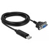 Adapter USB 2.0 na RS-232 z kompaktową obudową złącza Delock 66281