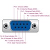 Adapter USB 2.0 na RS-232 z kompaktową obudową złącza Delock 66281