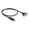 Adapter USB 2.0 na RS-232 z kompaktową obudową złącza 50cm FTDI Delock 66453