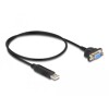 Adapter USB 2.0 na RS-232 z kompaktową obudową złącza 50cm FTDI Delock 66453