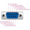 Adapter USB 2.0 na RS-232 z kompaktową obudową złącza 50cm FTDI Delock 66453