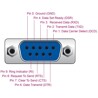 Adapter USB 2.0 na RS-232 z kompaktową obudową złącza 50cm FTDI Delock 66453