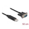 Adapter USB 2.0 na RS-232 z kompaktową obudową złącza 50cm FTDI Delock 66461