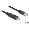 Przejściówka USB 2.0 Typ-A męska na RS-232 RJ45 męski 1,8m czarna Delock 64304