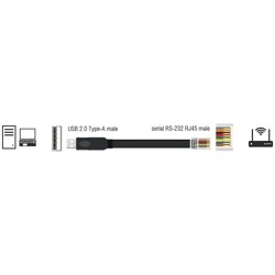 Przejściówka USB 2.0 Typ-A męska na RS-232 RJ45 męski 1,8m czarna Delock 64304