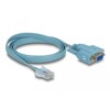 Adapter RS-232 DB9 żeński na RS-232 RJ45 męski 1m Delock 63341