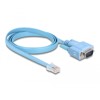 Adapter RS-232 DB9 męski na RS-232 RJ45 męski 1m Delock 63353