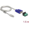 Adapter USB Typ-A na szeregowy RS-422/485 DB9 z zabezpieczeniem przepięć Delock 64055