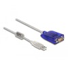 Adapter USB Typ-A na szeregowy RS-422/485 DB9 z zabezpieczeniem przepięć Delock 64055