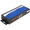 Adapter USB 2.0 na 4x szeregowe RS-422/485 Delock 87587