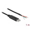 Kabel adapter USB 2.0 Typ-A na RS-232 openwire do lutowania 1m Delock 62930