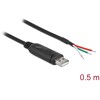 Kabel adapter USB 2.0 Typ-A na RS-232 openwire do lutowania 0,5m Delock 63497