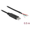 Kabel adapter USB 2.0 Typ-A na RS-232 openwire do lutowania 0,5m Delock 63497