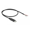 Kabel adapter USB 2.0 Typ-A na RS-232 openwire do lutowania 0,5m Delock 63497