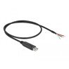 Kabel adapter USB 2.0 Typ-A na RS-232 openwire do lutowania 0,5m Delock 63497