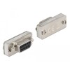 Adapter szeregowy RS-232/485/422 D-Sub 9 żeński loopback Delock 66827