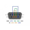Adapter szeregowy RS-232/485/422 D-Sub 9 żeński loopback Delock 66827