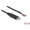 Kabel adapter USB 2.0 Typ-A na RS-232 openwire do lutowania 0,5m Delock 90415