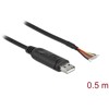 Kabel adapter USB 2.0 Typ-A na RS-232 openwire do lutowania 0,5m Delock 90415