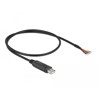 Kabel adapter USB 2.0 Typ-A na RS-232 openwire do lutowania 0,5m Delock 90415