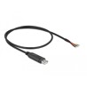 Kabel adapter USB 2.0 Typ-A na RS-232 openwire do lutowania 0,5m Delock 90415