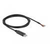 Kabel adapter USB 2.0 Typ-A na RS-232 openwire do lutowania 2m Delock 90416