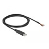 Kabel adapter USB 2.0 Typ-A na RS-232 openwire do lutowania 2m Delock 90416