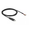 Kabel adapter USB 2.0 Typ-A na RS-232 openwire do lutowania 2m Delock 90416