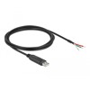Kabel adapter USB 2.0 Typ-A na RS-232 openwire do lutowania 2m Delock 90428