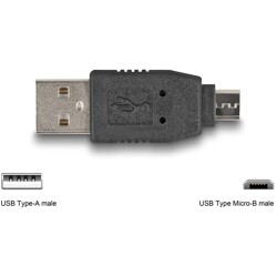 Zestaw adapterów USB 10-elementowy Delock 18612