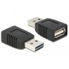 Adapter EASY-USB 2.0-A męsko-żeński tylko ładowanie Delock 65965