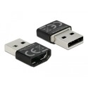 Adapter HDMI-A żeński USB typ A męski czarny Delock 65680