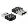 Adapter HDMI-A żeński USB typ A męski czarny Delock 65680